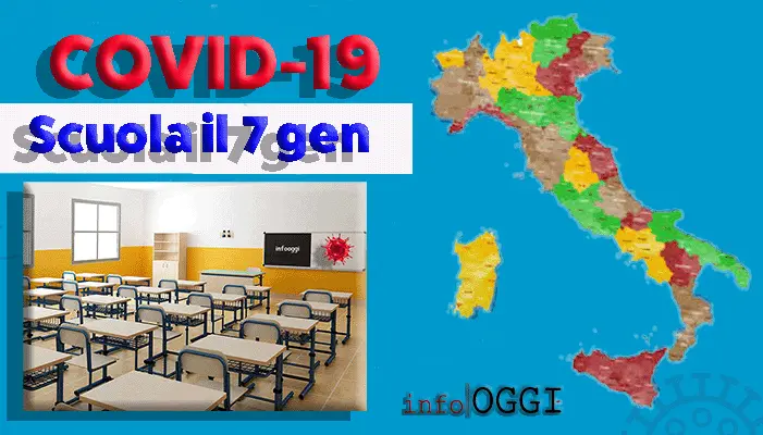 Covid. Premier Conte non molla, a scuola il 7. I sindacati, rischioso. Il dettaglio