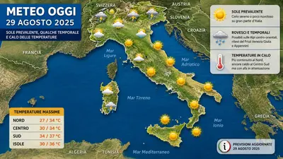 Meteo weekend, sole protagonista ma cambia il caldo: temperature in calo e afa in ritirata