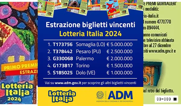 Lotteria Italia 2025: Tutte le Estrazioni di Prima, Seconda, Terza e Quarta Categoria - Live