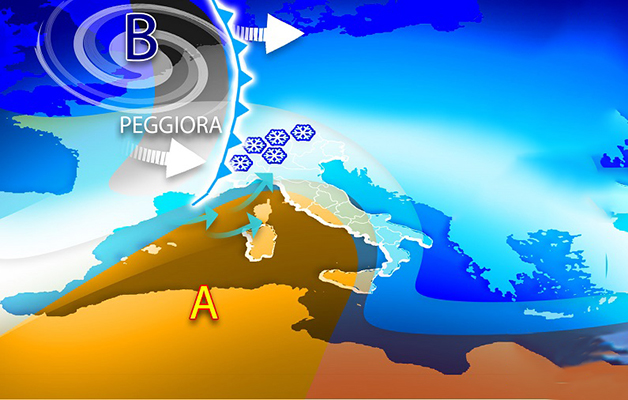 Meteo: ultime piogge e nevicate, poi si spalanca la porta atlantica. L’evoluzione con previsioni