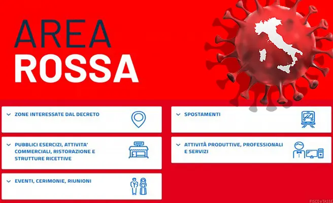 Covid: Asp chiede Zona Rossa per comune del vibonese