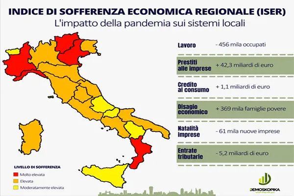 Covid-19. Ecco la classifica della sofferenza economica regionale. I dettagli