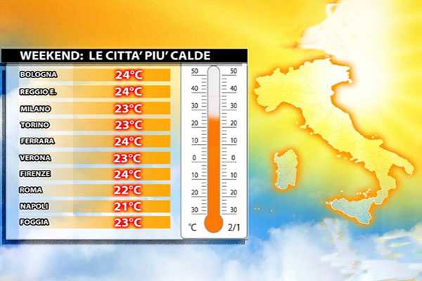 Meteo: caldo sull'Italia, termometri ad oltre 25°C. Ecco le città più calde. L'evoluzione