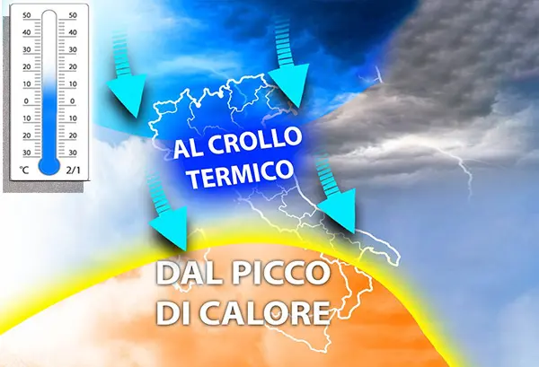 Meteo: temperature, dal picco di calore al crollo termico. Ecco il dettaglio