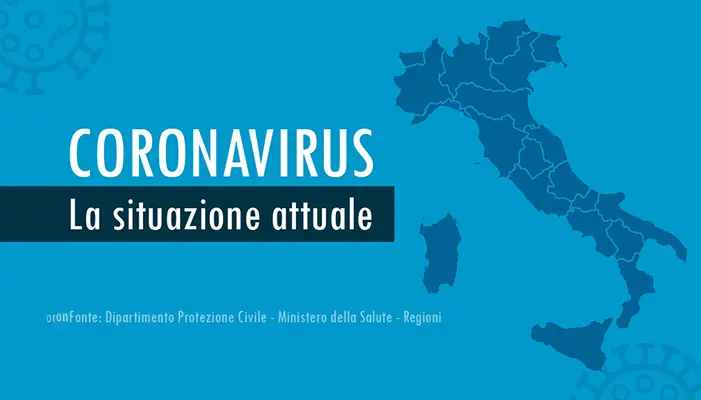 Covid: Ministero, tre picchi di mortalitá in un anno