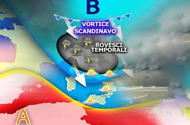 Meteo: In arrivo Vortice polare. Il Weekend è in bilico! Poi da lunedì altra sorpresa. Le previsioni