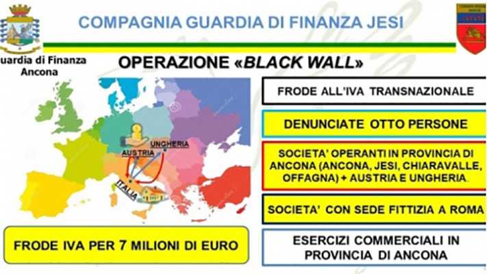Operazione Jesi "Black Wall". Frode Iva 7 mln su smartphone e pc, 4 mln sequestri Gdf