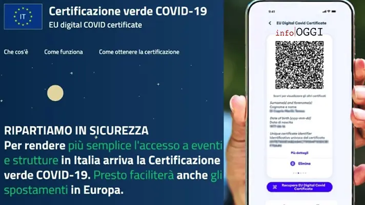 Tutto sul Green pass, chi deve averlo e chi verifica. Obblighi, sanzioni, controlli, quello che c'è da sapere