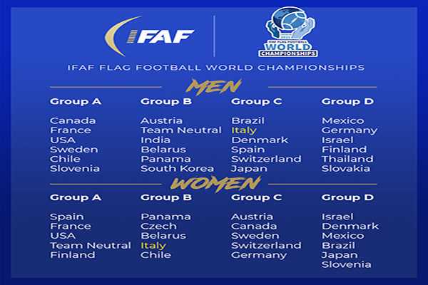 Campionati del Mondo Flag Football: ecco i gironi