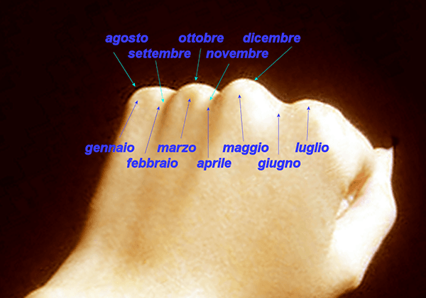 2022 Ultima Calendario 1970 Giugno calendario agosto 1954