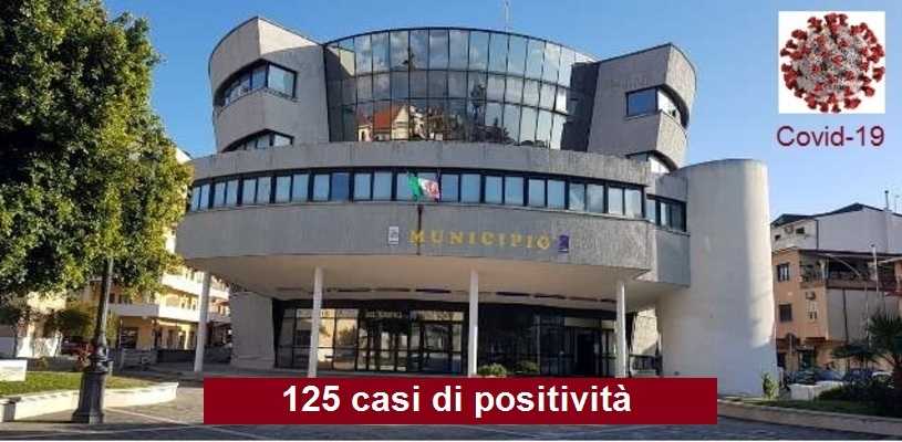 Bovalino-Covid19: dopo Natale, brusco innalzamento dei casi positivi. Ora sono 125!