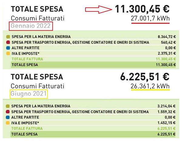 Energia, Salvini denuncia il salasso per le aziende