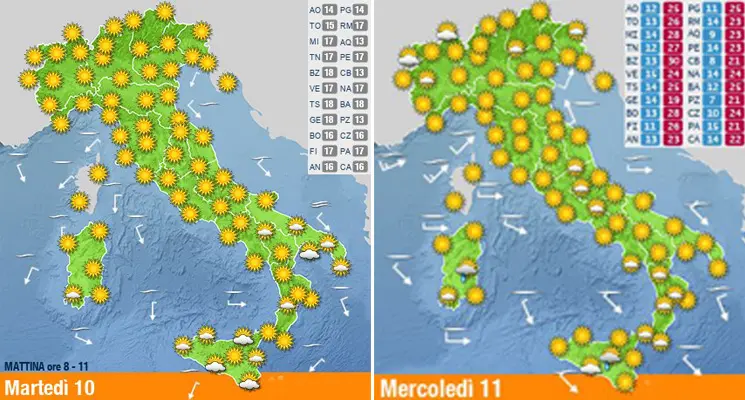 Meteo: avanza l'anticiclone africano, sempre più clima estivo
