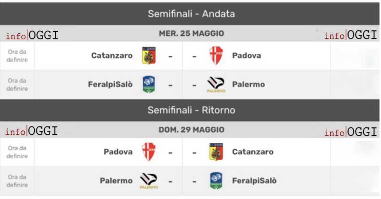 Calcio. Playoff Serie C, Ecco le semifinali il 25 maggio andata "Catanzaro-Padova" e "FeralpiSalò-Palermo". Leggi i dettagli
