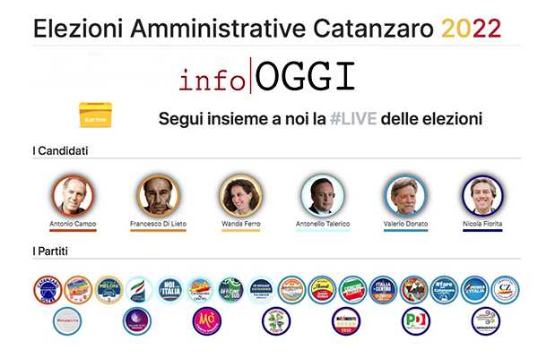 Election day 2022: Comunali Catanzaro Speciale Elezioni. "LIVE Elezioni"