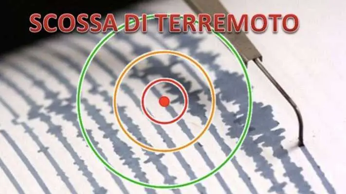 Terrore in Messico, Terremoto di magnitudo 7.5