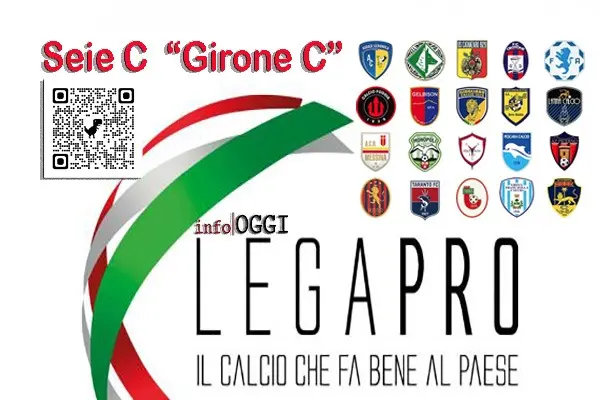 Calcio, Lega Pro - Sorprese, conferme e delusioni: una disamina del girone C