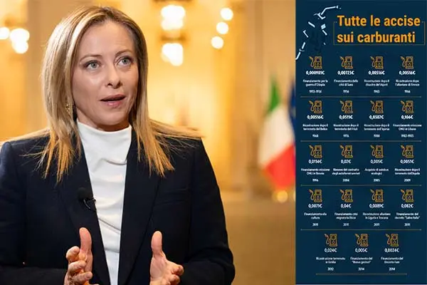 Caro Carburanti, il Governo modifica il "decreto trasparenza" taglio delle accise, i dettagli