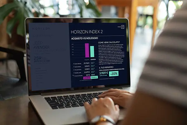 Nascono gli algoritmi di ultima generazione  Horizon Index 2 e Super Index