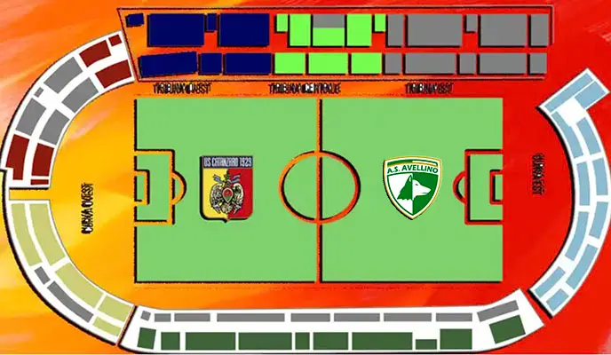 Calcio. Catanzaro-Avellino: info tagliandi biglietti, prezzi, punti prevendita esterni, on-line su go2 e settore ospiti, i dettagli