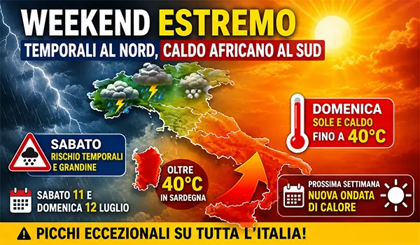 Meteo Italia, weekend tra temporali e caldo africano: poi arriva la nuova ondata con picchi oltre 40°C