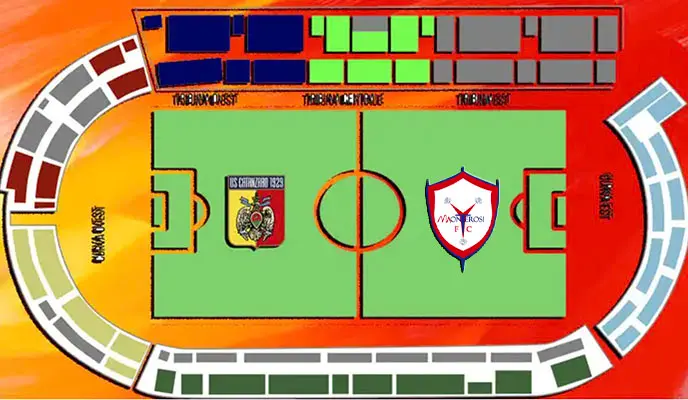 Calcio. Catanzaro-Monterosi: info tagliandi ecco i prezzi dei biglietti, punti prevendita esterni, on-line su go2 e settore ospiti, i dettagli