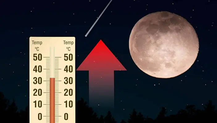 Meteo: caldo torrido e notti tropicali: le città italiane sotto l'allerta massima. Tutti i dettagli