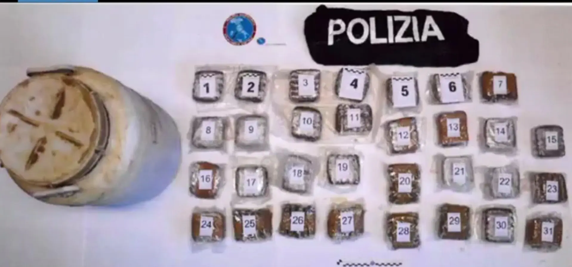 Operazione Antimafia a Catanzaro: 20 Fermati dalla Polizia di Stato. Video