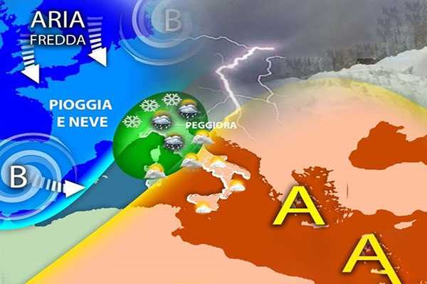 Previsioni Meteo: L'Addio di Zeus e il cambio di scenario per Febbraio