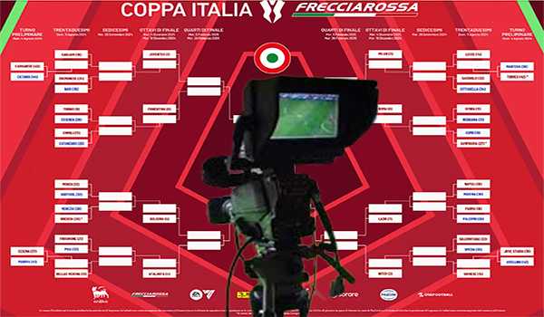 Diritti TV. Calcio Coppa Italia Frecciarossa: ecco dove e come vedere in diretta TV e Streaming. Tutti i dettagli