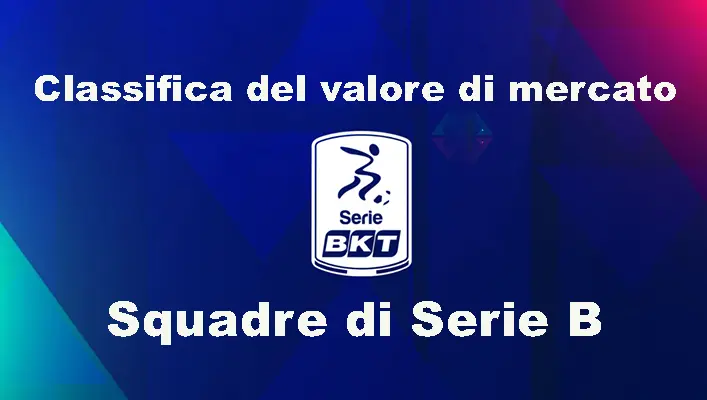 La classifica del valore di mercato delle squadre di calcio di Serie B