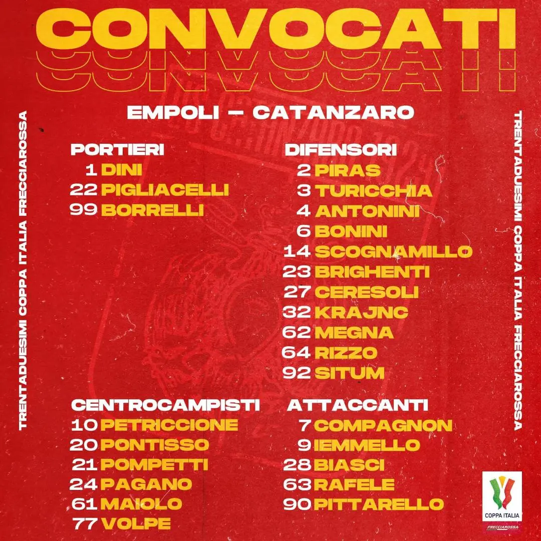 Catanzaro - I convocati per la gara di Coppa Italia Frecciarossa contro l’Empoli