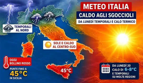 Domenica ancora bollino rosso in molte città, poi cambia lo scenario con aria più fresca