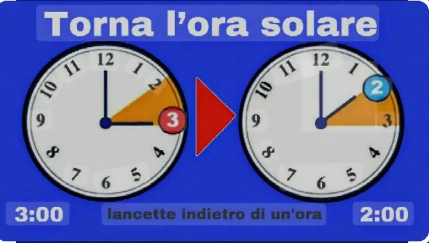 Torna l'ora solare: un'ora in più per dormire!