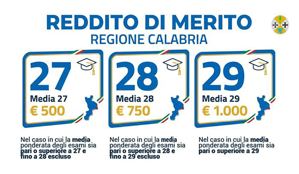 Al via in Calabria il Reddito di merito: fino a 1000 euro al mese per gli studenti universitari