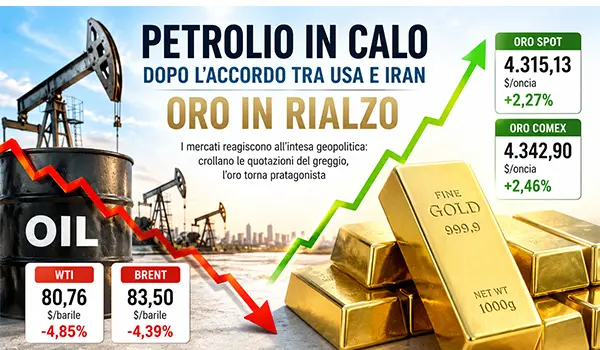 Petrolio in caduta dopo l'intesa tra Stati Uniti e Iran, mentre l'oro torna a correre