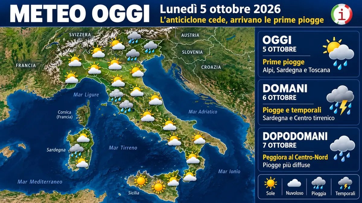 Meteo Italia dal 5 ottobre cambia il tempo con piogge temporali e temperature in calo