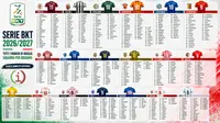 Serie BKT 2026-27, tutti i numeri di maglia squadra per squadra