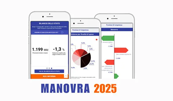 Mutuo casa e giovani: le agevolazioni che forse non conosci