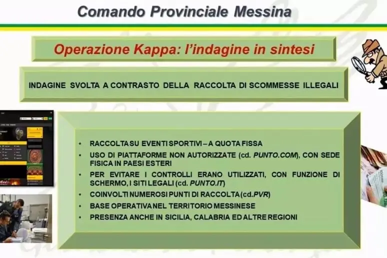 Scommesse clandestine e riciclaggio: 22 arresti tra Sicilia e altre regioni, sequestrati beni per 3 milioni