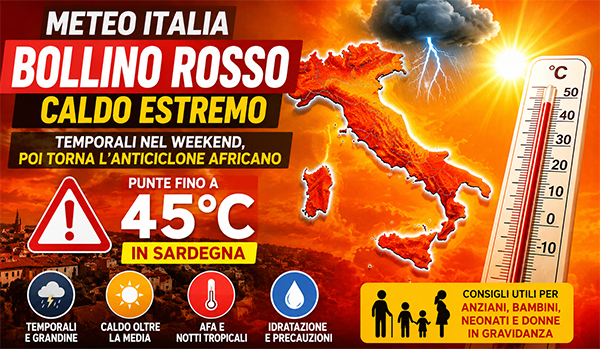 Meteo Italia, bollino rosso per il caldo: temporali nel weekend, poi torna l’anticiclone africano con picchi fino a 45°C