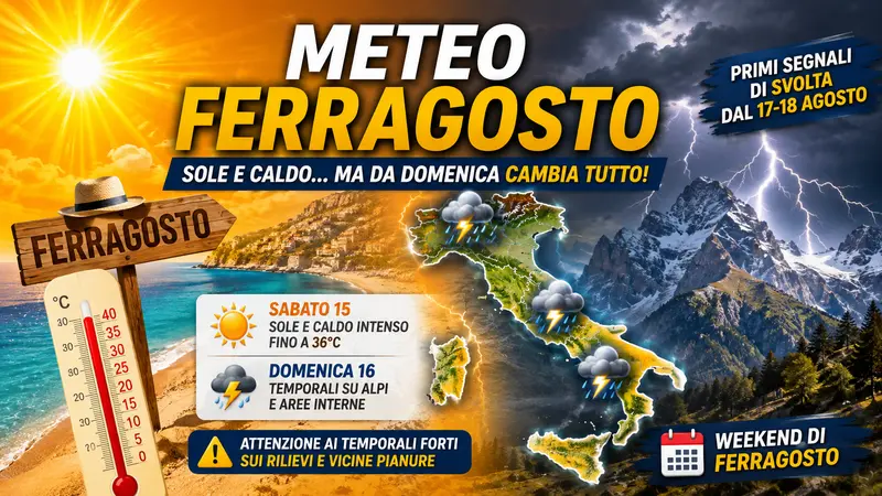 Meteo Ferragosto 2026, caldo intenso sull’Italia ma da domenica cambia tutto