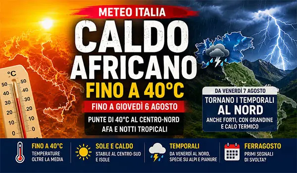 Meteo Italia, ondata di caldo africano fino a giovedì poi cambia tutto: temporali intensi al Nord e primi segnali di svolta
