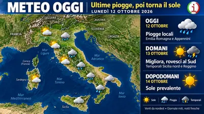 Meteo nuova settimana verso una svolta ma le ultime piogge non mollano