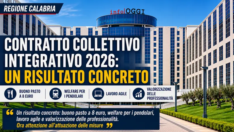 Contratto integrativo 2026, il Csa-Cisal: “passo importante per i dipendenti regionali. Plauso all’assessore Montuoro”