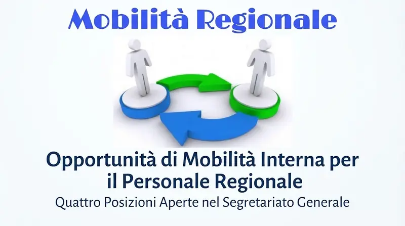 Opportunità di Mobilità Interna per il Personale Regionale: Quattro Posizioni Aperte nel Segretariato Generale
