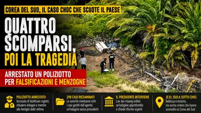 Corea del Sud, il caso delle quattro persone scomparse trovate morte scuote il Paese: arrestato un poliziotto per falsificazioni