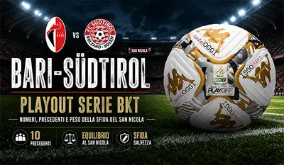 Bari-Südtirol, playout Serie B: numeri, precedenti e peso della sfida del San Nicola