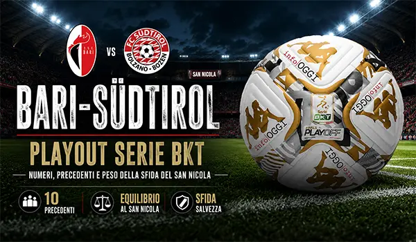 Bari-Südtirol, playout Serie B: numeri, precedenti e peso della sfida del San Nicola