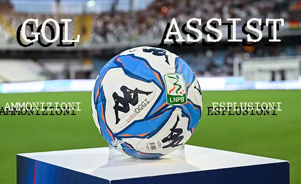 Calcio Serie B 2024-2025: I protagonisti tra gol, assist e cartellini